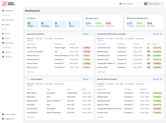 AE Dashboard – v1.2-1